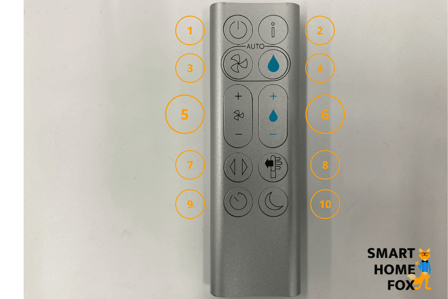 Die Fernbedienung vom Dyson Pure Humidify and Cool PH01 Luftreinigers liegt auf dem Tisch. Die Tasten sind von 1 bis 10 Nummeriert.